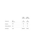 MIDIA - IDROPULITRICI PROFESSIONALI AD ACQUA FREDDA - immagine 10